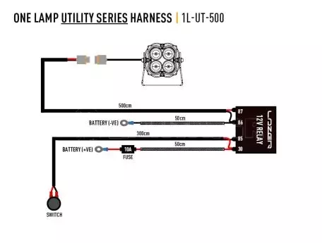 Καλωδίωση ενός προβολέα - με διακόπτη (Σειρά Utility, 12V) Lazerlamps 