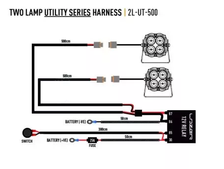 Κιτ καλωδίωσης δύο λαμπτήρων- με διακόπτη (Σειρά Utility, 12V) Lazerlamps 