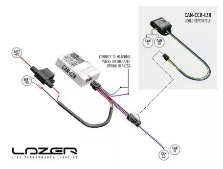 Lazer Can-Bus Reader χωρίς επαφή (για να δουλεύει με CAN-LZR) Lazerlamps 