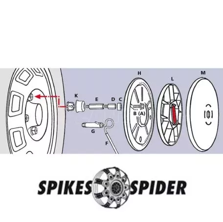 Lampa ΑΝΤΑΠΤΟΡΕΣ 17 mm ΓΙΑ SPIKES SPIDER ΑΛΥΣΙΔΕΣ (2 ΤΕΜ.) L1705.0 