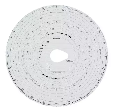 Lampa ΤΑΧΟΓΡΑΦΟΙ KIENZLE VDO 125KM/H 100ΤΕΜ L.KIE125 