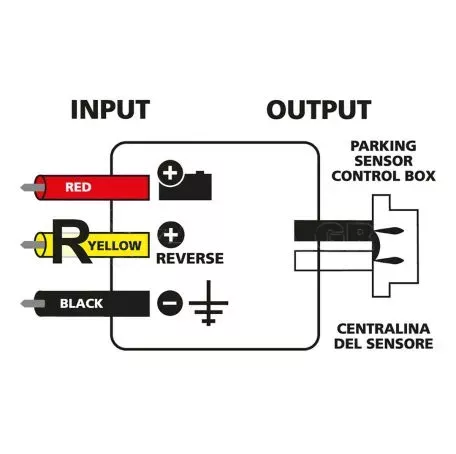 Lampa ΑΝΤΙΣΤΑΣΗ-CONTROLLER CAN-BUS 12V 3Α ΓΙΑ ΣΥΣΤΗΜΑ ΠΑΡΚΑΡΙΣΜΑΤΟΣ L7449.0 