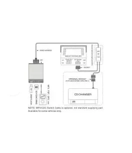 USB / MP3 Changer με Bluetooth*  για Hyundai optima , Elantra - 13 pin 