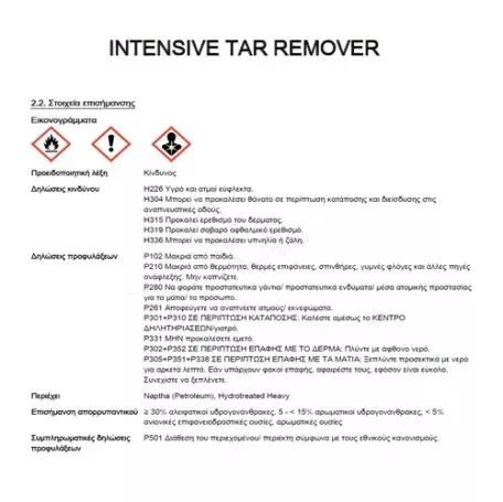 AutoGLym AUTOGLYM INTENSIVE TAR REMOVER - ΚΑΘΑΡΙΣΤΙΚΟ ΠΙΣΣΑΣ-ΡΕΤΣΙΝΙΟΥ-ΛΕΚΕΔΩΝ 500ml - 1 Τεμ. ΧΜ.AG/ITR500 