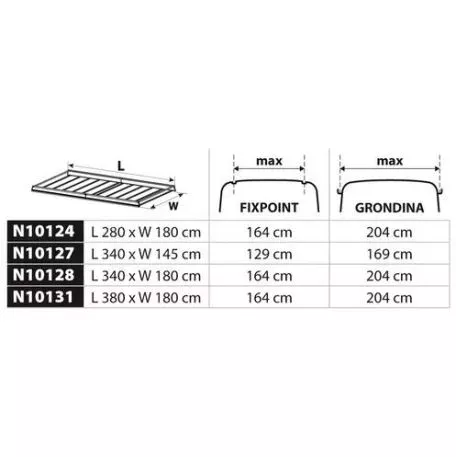 Nordrive ΣΧΑΡΑ ΟΡΟΦΗΣ KARGO RACK 340x145cm ΣΙΔΕΡΕΝΙΑ ΜΕ ΠΛΑΙΝΑ ΠΡΟΦΙΛ ΑΛΟΥΜΙΝΙΟΥ N10127 