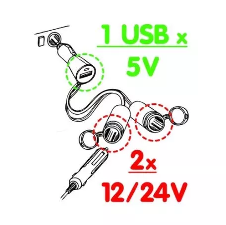 Lampa Αντάπτορας Διπλός Αναπτήρα με Καπάκι L3896.6/T 
