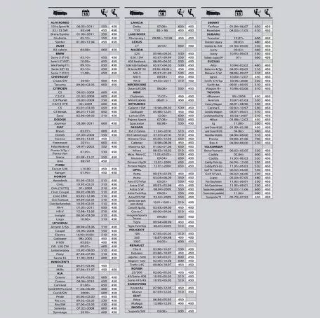 Bottari ΥΑΛΟΚΑΘΑΡΙΣΤΗΡΑΣ 450 mm X-TRA BOTTARI (1 TEM.) ΒΟΤ11071 