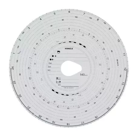 Lampa ΤΑΧΟΓΡΑΦΟΙ KIENZLE VDO 140KM/H 100ΤΕΜ L.KIE140 