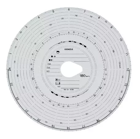 Lampa ΤΑΧΟΓΡΑΦΟΙ KIENZLE VDO 180KM/H 100ΤΕΜ L.KIE180 