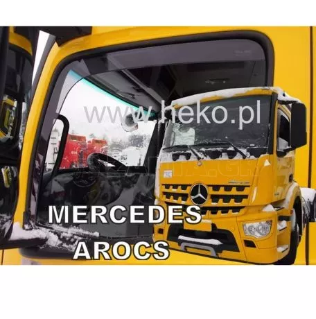 Heko ΑΝΕΜΟΘΡΑΥΣΤΕΣ ΦΟΡΤΗΓΟΥ ΓΙΑ MERCEDES ACTROS MPIV 2012> ΖΕΥΓΑΡΙ ΑΠΟ ΕΥΚΑΜΠΤΟ ΦΙΜΕ ΠΛΑΣΤΙΚΟ HEKO - 2 ΤΕΜ. ΑΝΕΜ.23214/TRUCK 